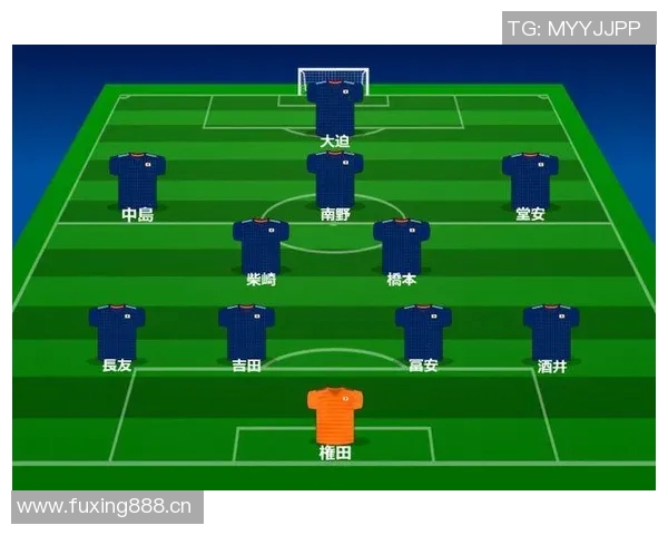 武汉足球队战术实力强劲荣登足球战术排行榜第六位