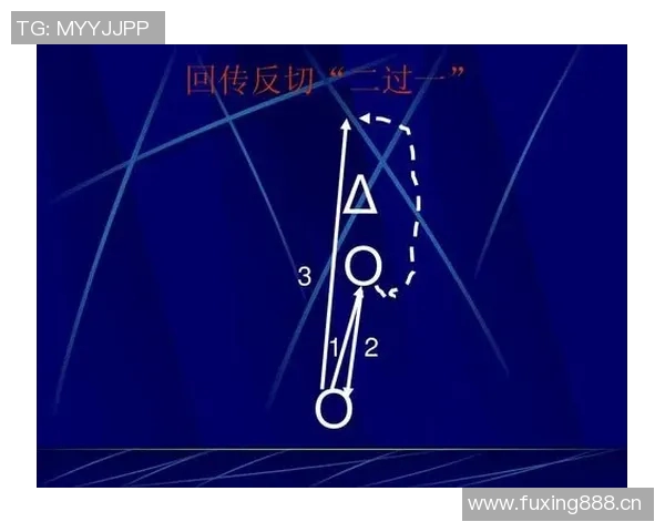 深圳足球队防反战术深度解析与实战应用探讨