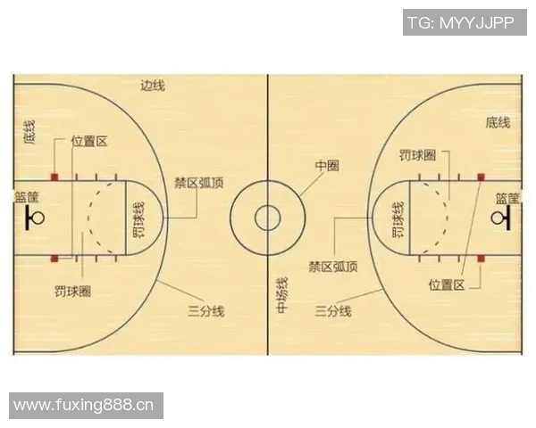 以NBA三分线为核心探讨篮球战术演变与远投技术的提升路径